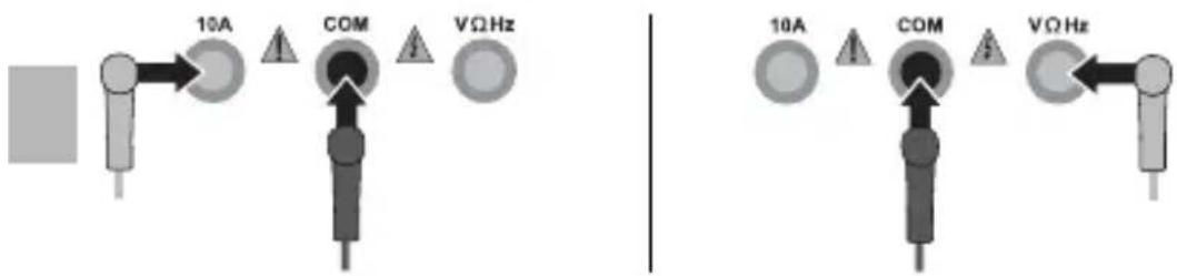 Laserliner CAT IV 600 V - Connection of test prods - 1