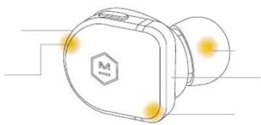 MASTER DYNAMIC MW08 Sport - MASTER & DYNAMIC - 10