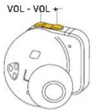 VOL - VOL + -