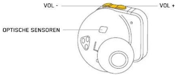 VOL - OPTISCHE SENSOREN VOL + -