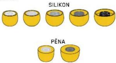 SILIKON PĚNA
