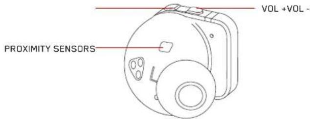 PROXIMITY SENSORS VOL +VOL -