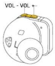 VOL - VOL +