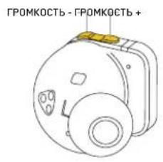 ГРОМКОСТЬ - ГРОМКОСТЬ +