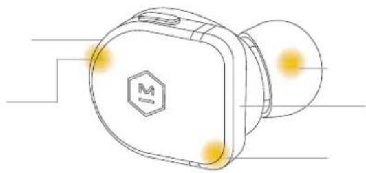 MASTER DYNAMIC MW08 Sport - MASTER & DYNAMIC - 20