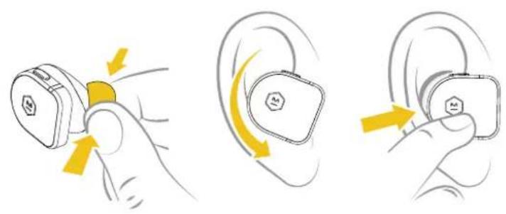Illustration showing ear ear ear replacement process with yellow arrows indicating clockwise motion