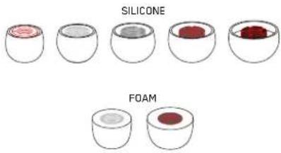 SILICONE FOAM