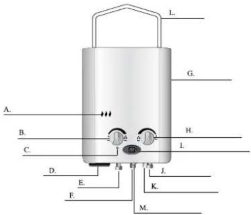 QLIMA PGHW1010 - PORTABLE GAS WATER HEATER Qlima - 1