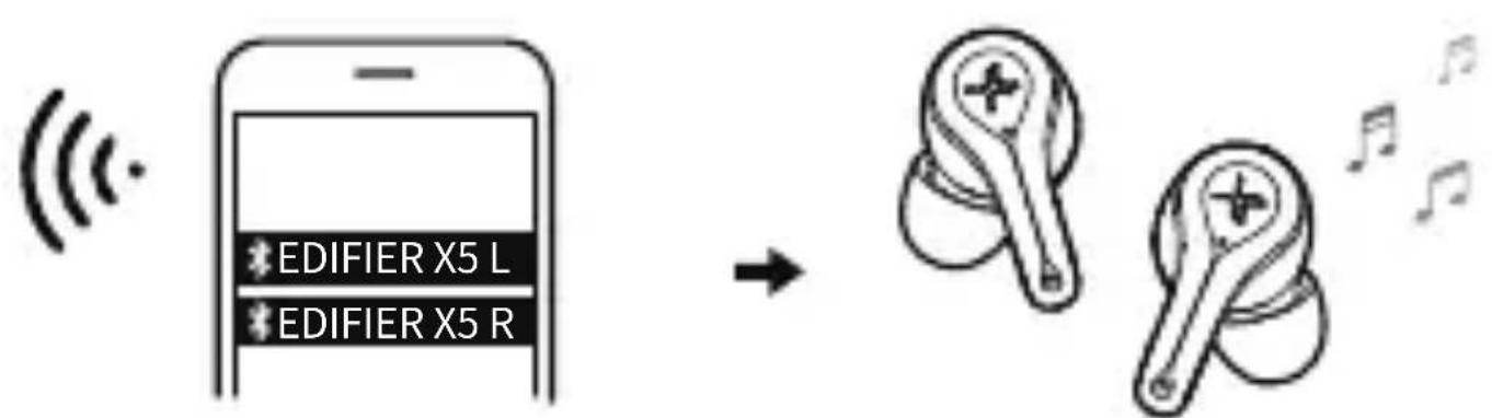 EDIFIER X5 - EN - 3