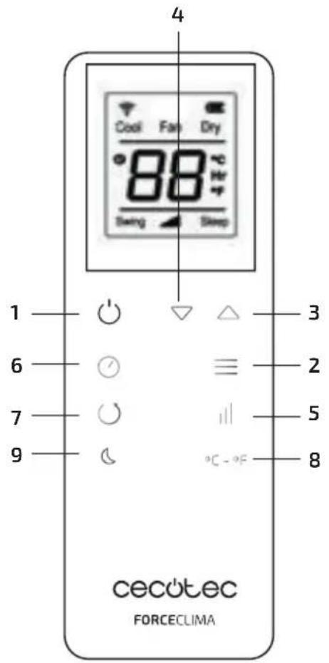 CECOTEC Force Clima 14750 - 5