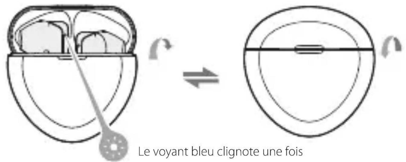 EDIFIER X6 - 1