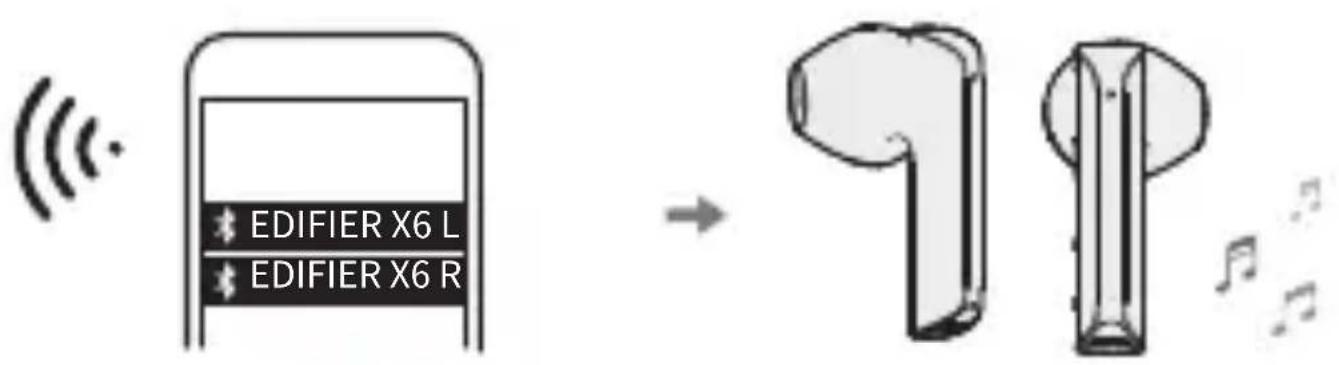 EDIFIER X6 - 3