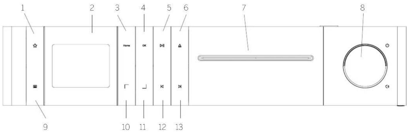 LOEWE Klang s1 - Loewe klang s1 - 2