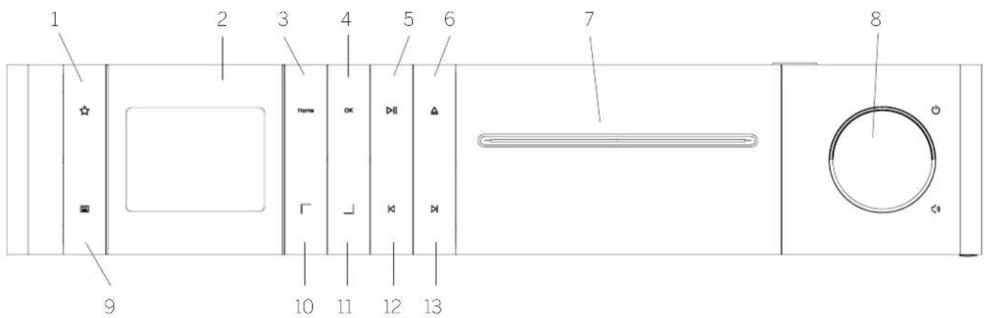 LOEWE Klang s1 - Loewe klang s3 - 1