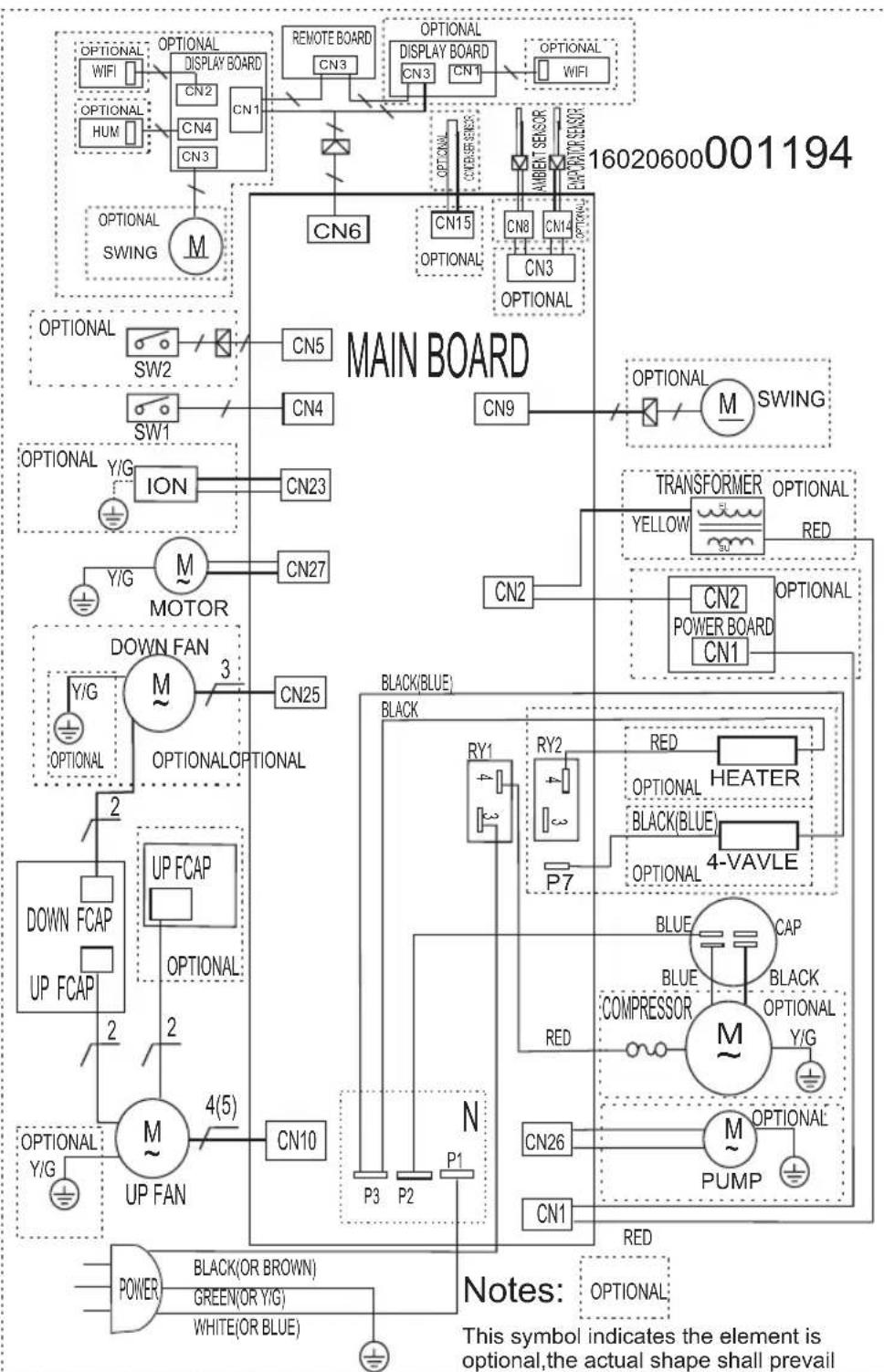 Koenic KAC 12020 WLAN - Not: - 1