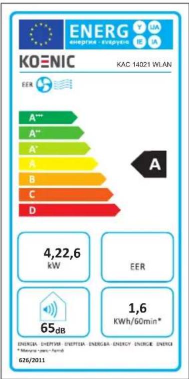 Koenic KAC 14021 WLAN - Bilgi gereksinimleri - 1
