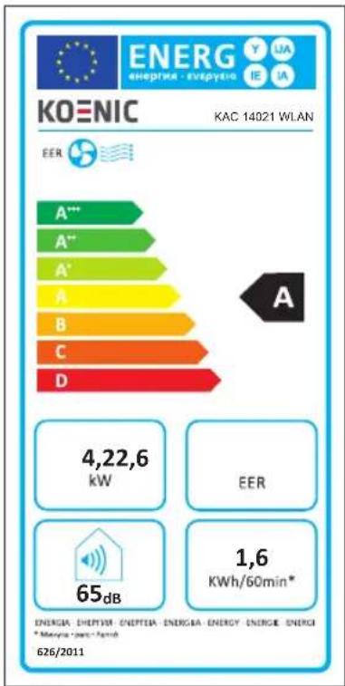 Koenic KAC 14021 WLAN - Colocación - 1
