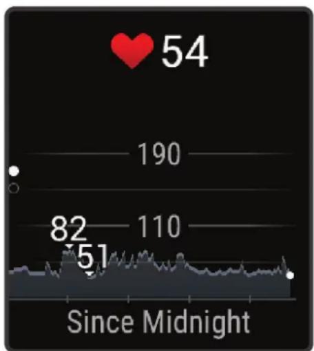 GARMIN Venu SQ 2 - Affichage des informations sur la fréquence cardiaque - 1