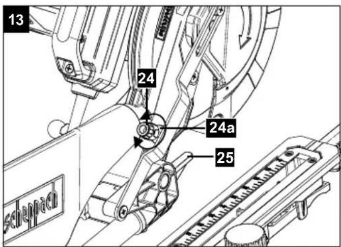 13 24 24a 25 schipped