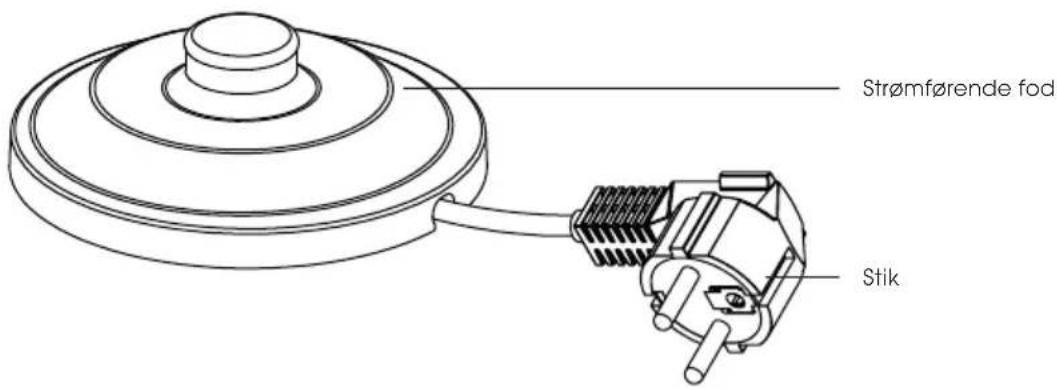 Stelton EM77 - Technische Angaben - 5
