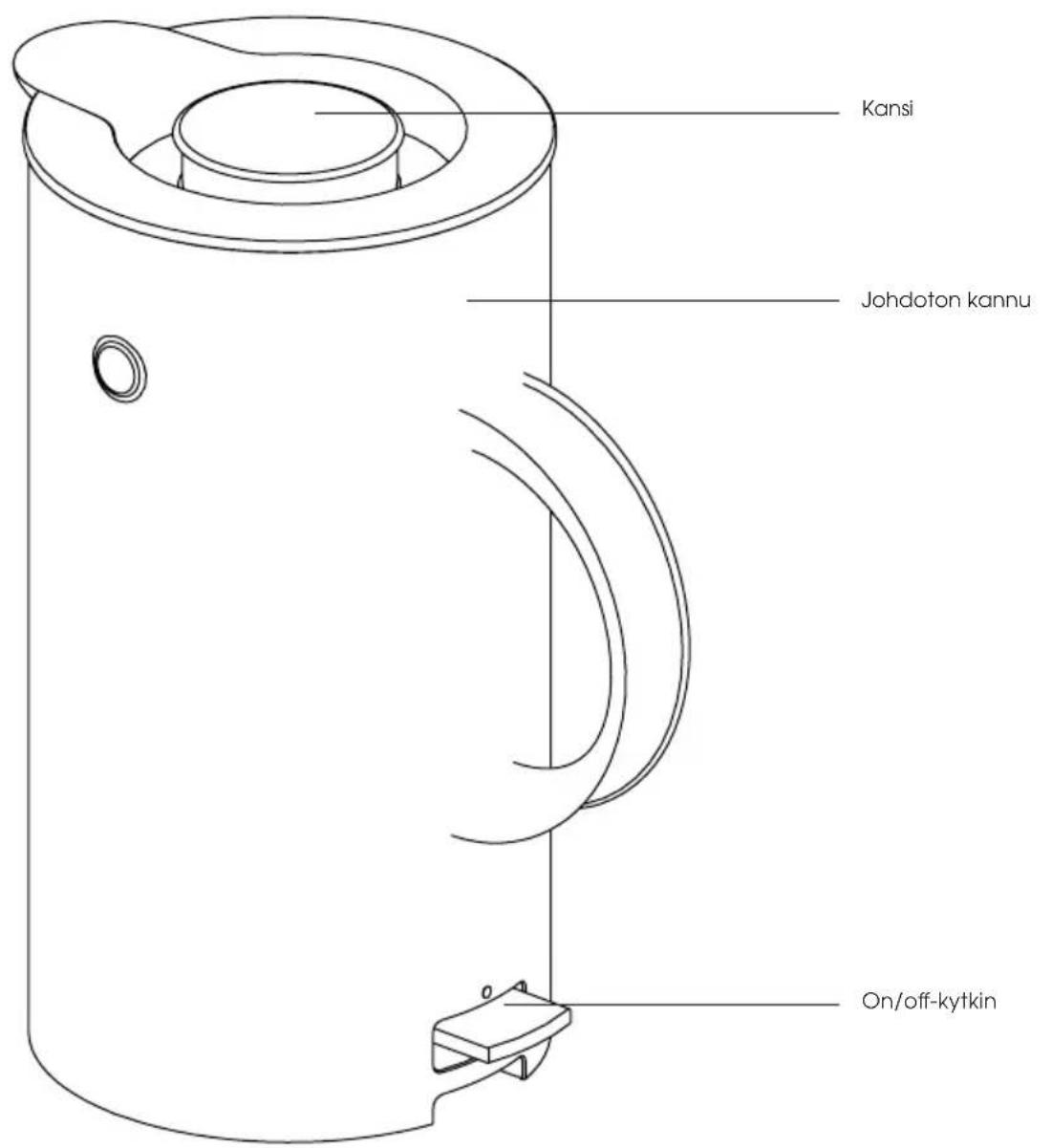 Stelton EM77 - Stelton A/S - 1
