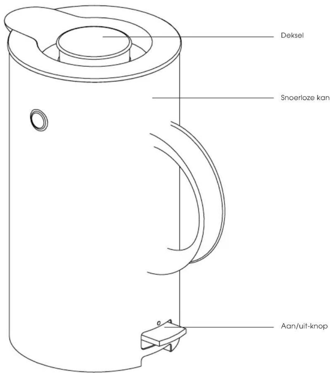 Stelton EM77 - Stelton A/S - 1