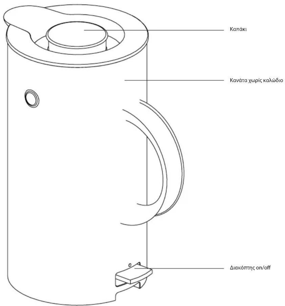 Stelton EM77 - Teknisk data - 4