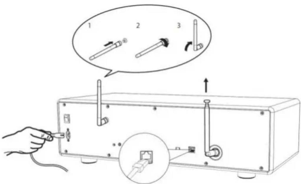 SONORO Primus SO340 - De antennes gebruiken - 3