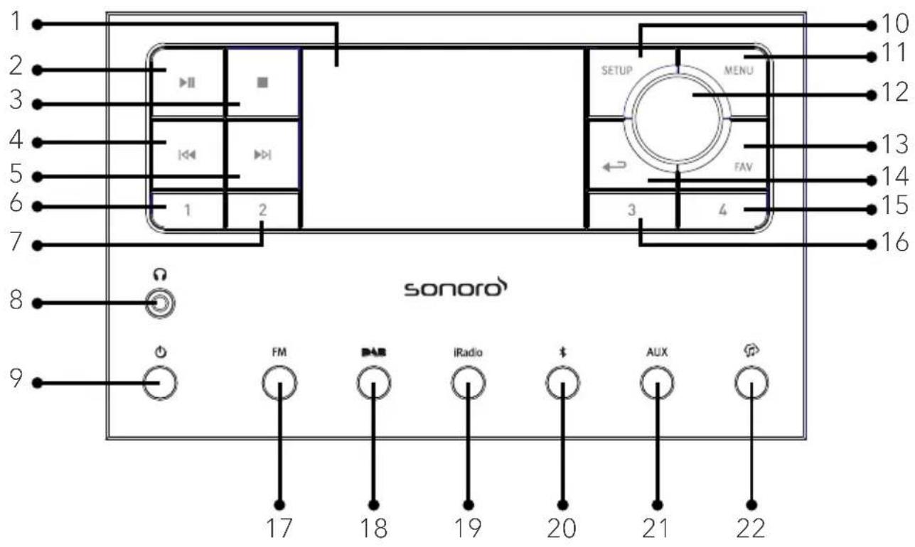 SONORO Primus SO340 - Vooraanzicht - 1