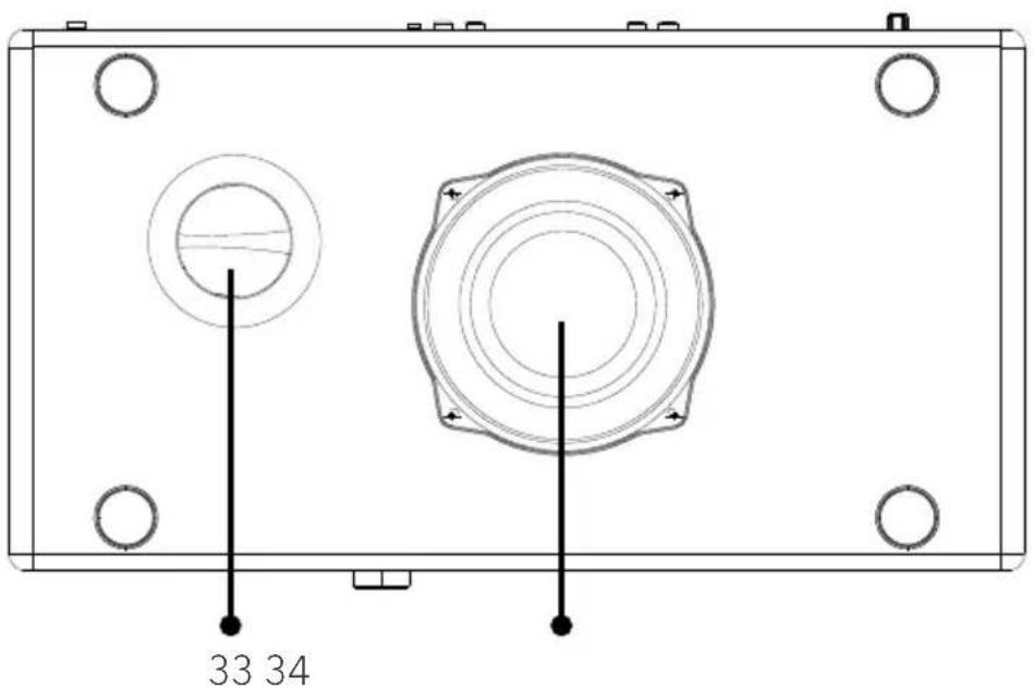 SONORO Primus SO340 - Bund - 1