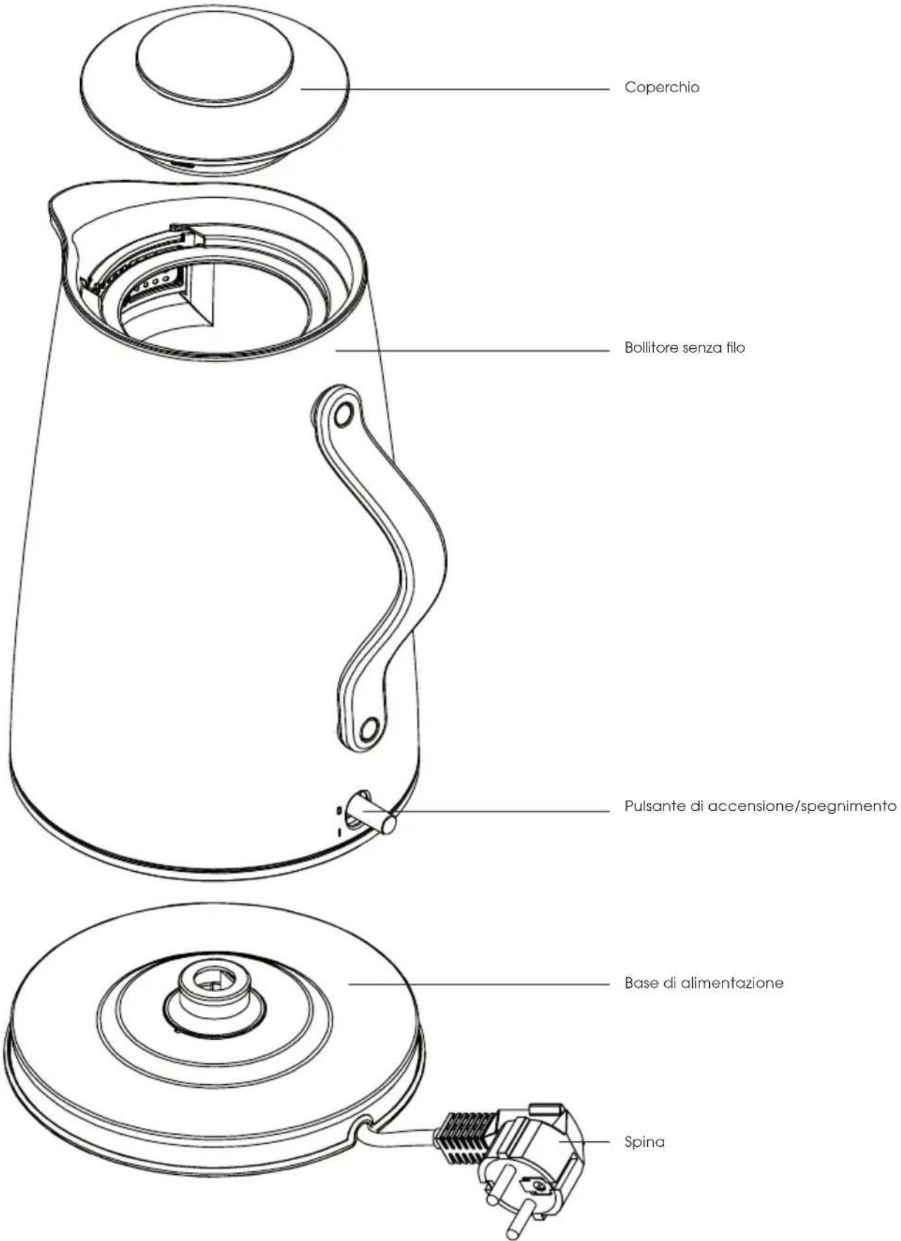 Stelton Emma - Tekniset tiedot - 4