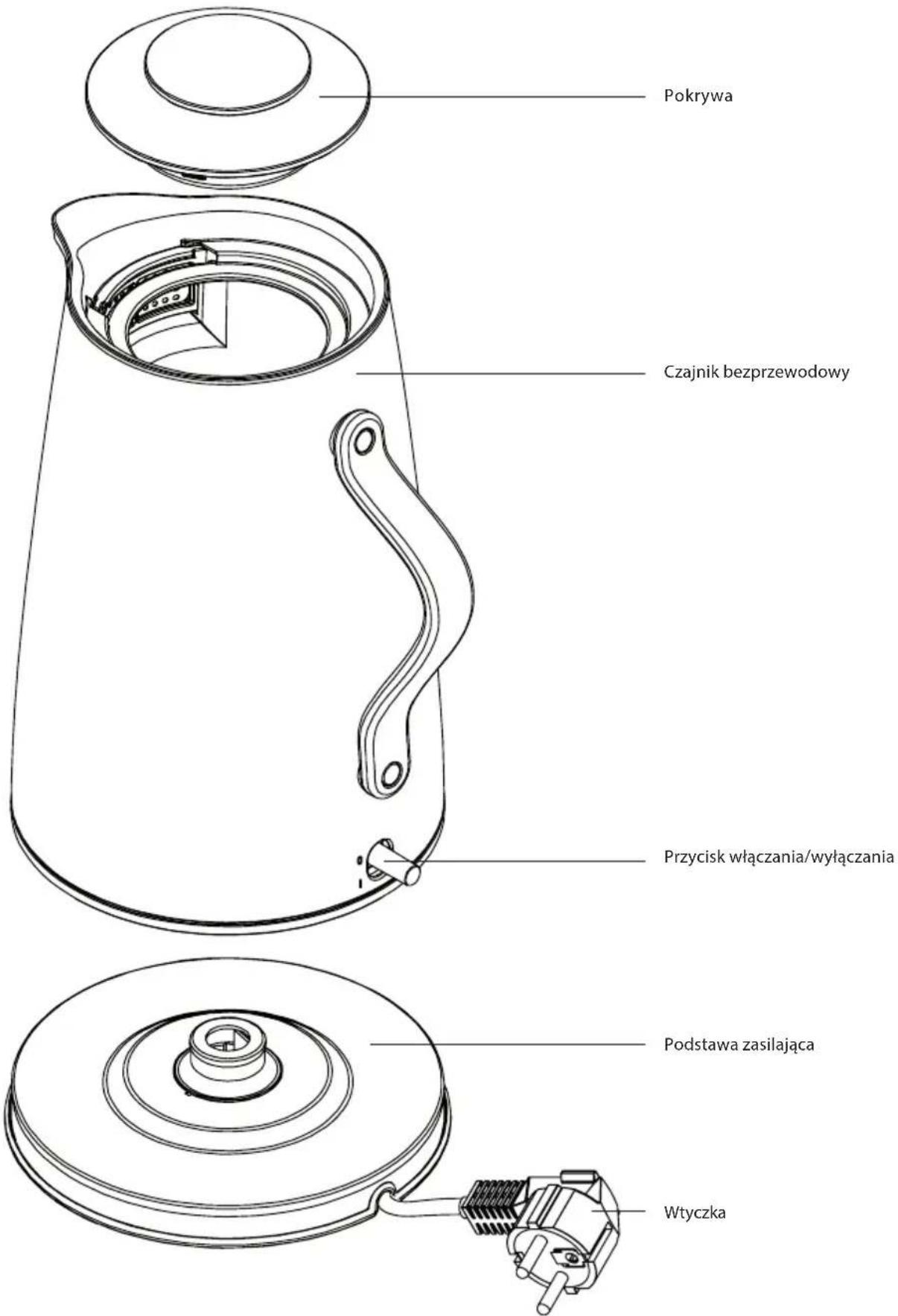 Stelton Emma - Teknisk informasjon - 1