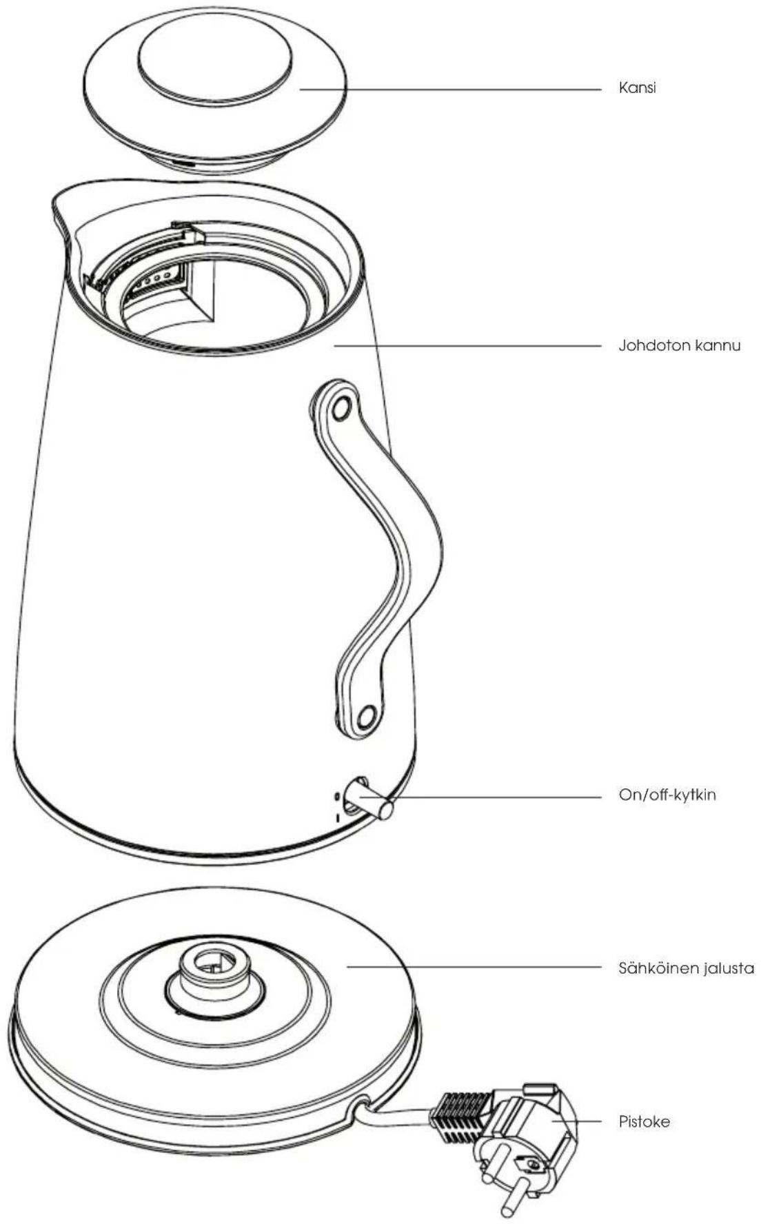 Stelton Emma - Datos técnicos - 4