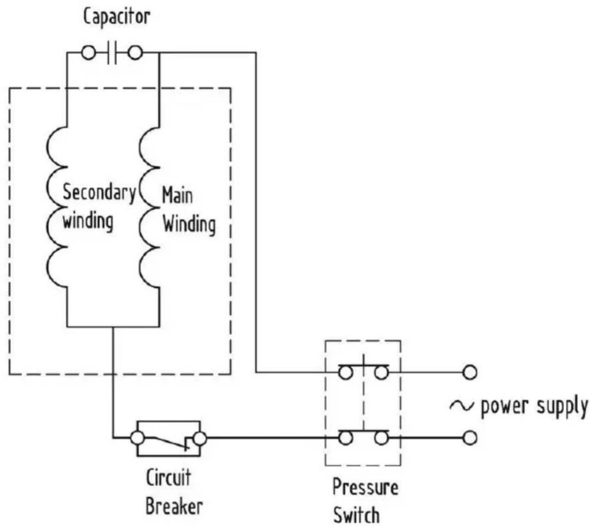 SCHEPPACH HC104DC - Afhjælpning af fejl - 1