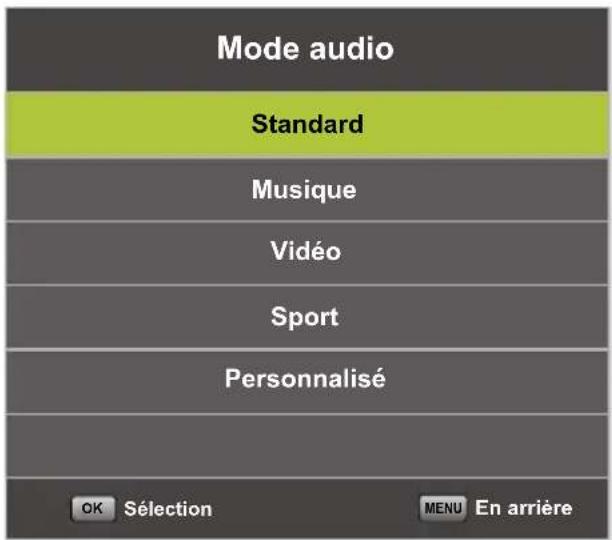 Yasin YT43FTB1 - Osd-menu son - 2