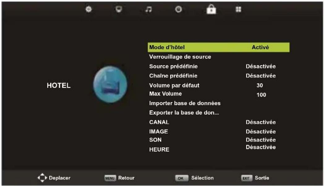 Yasin YT43FTB1 - Mode d'emploi - 1