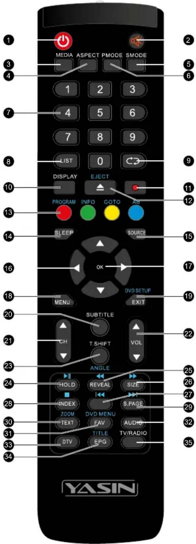 Yasin YT43FTB1 - Remote Control - 1