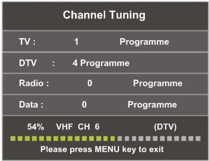 Yasin YT43FTB1 - OSD Menu CHANNEL - 2