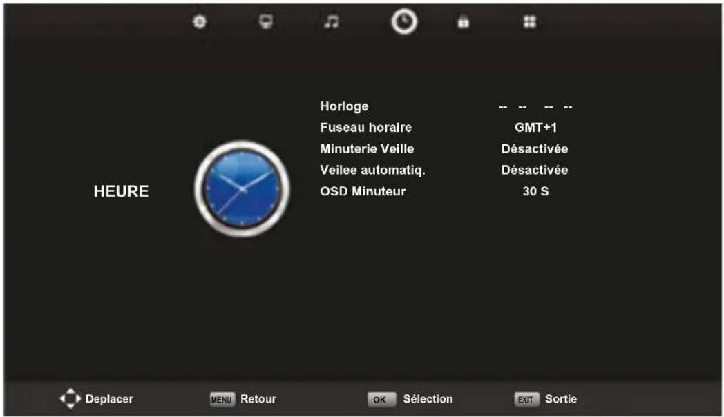 Yasin YT43FTB1 - Osd-menu HEURE - 1
