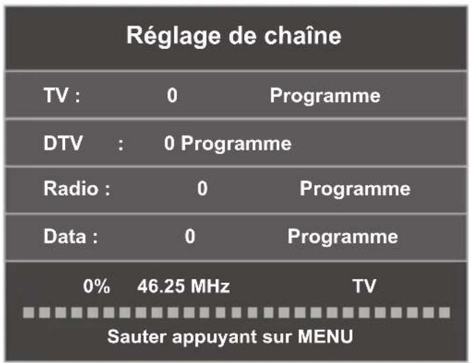 Yasin YT32HTB1 - Osd-menu CANAL - 1