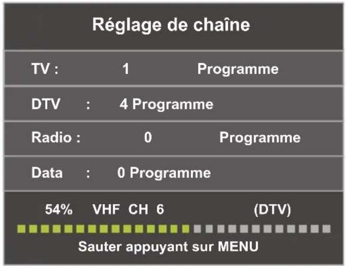 Yasin YT32HTB1 - Osd-menu CANAL - 2