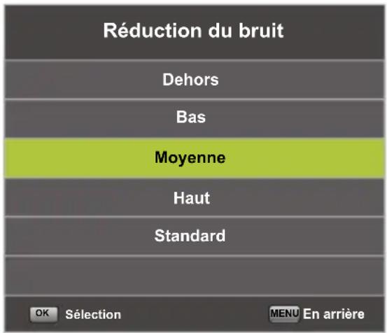 Yasin YT32HTB1 - Réduction du bruit - 1