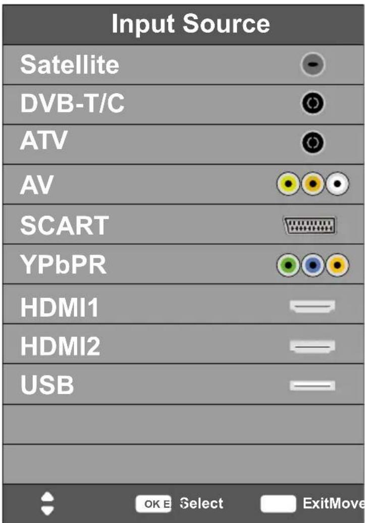 Yasin YT32HTB1 - Source/Input - 2