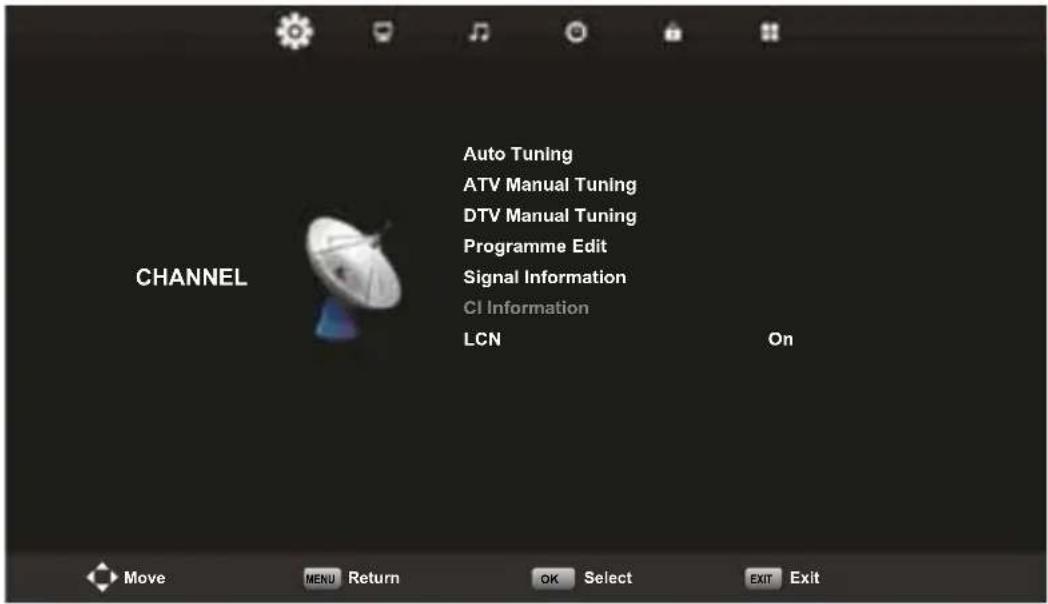 Yasin YT32HTB1 - Channels - 1