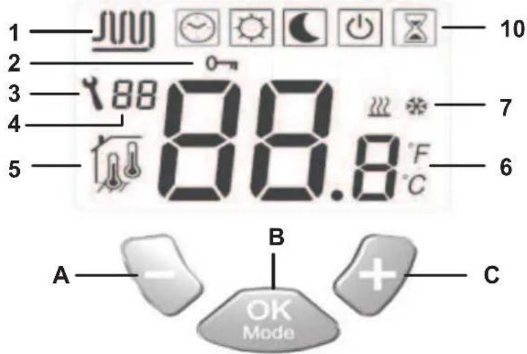 RADSON Tempco digital W - Anzeige - 1