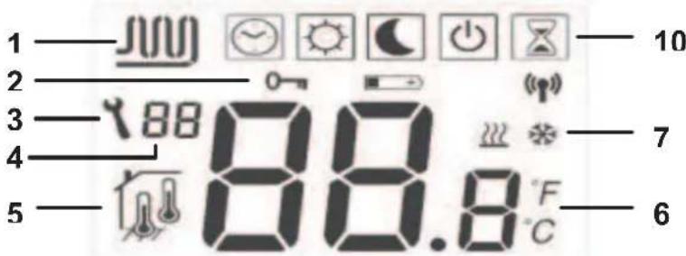 RADSON Tempco digital W - Presentation - 1