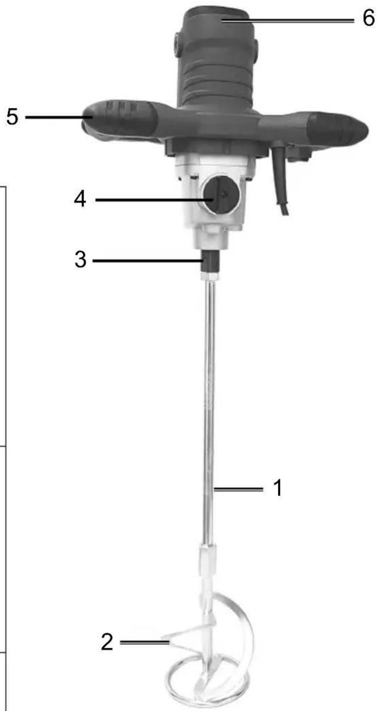 SCHEPPACH PM1400 - 3