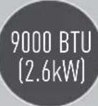SILVERCREST MOBILE 9000 BTU - Garantie und Service......Seite 25 - 8
