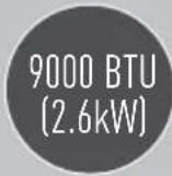 SILVERCREST MOBILE 9000 BTU - Garantie en service....Pagina 93 - 8