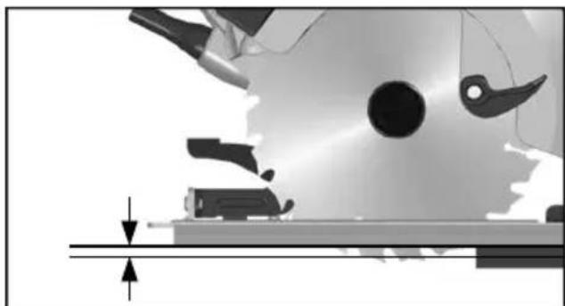 AEG KS151 - vuaaacAJIoZ0UIJaaEAACI - 5